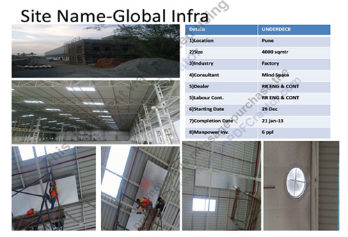 GLOBAL INFRA